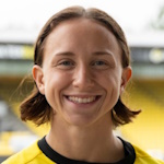 Miljana Ivanovic